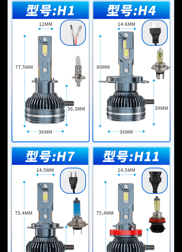 Cross-Border Hot-Selling 36-Core Automotive Led Headlight Laser Decoding High-Power H7 Dual Copper Tube Headlight Laser Lighting
