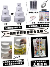 ly�����b�ͯ��������ĭ��ģ��diy�����Ɍ�С�t��ͬ