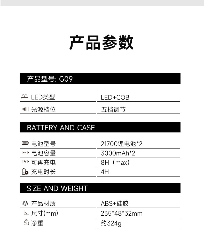 Lem Work Light, Auto Repair Light, Strong Light, Super Bright, Magnetic Suction Type, Special Rechargeable Lithium Battery Lighting Lamp for Car Repair