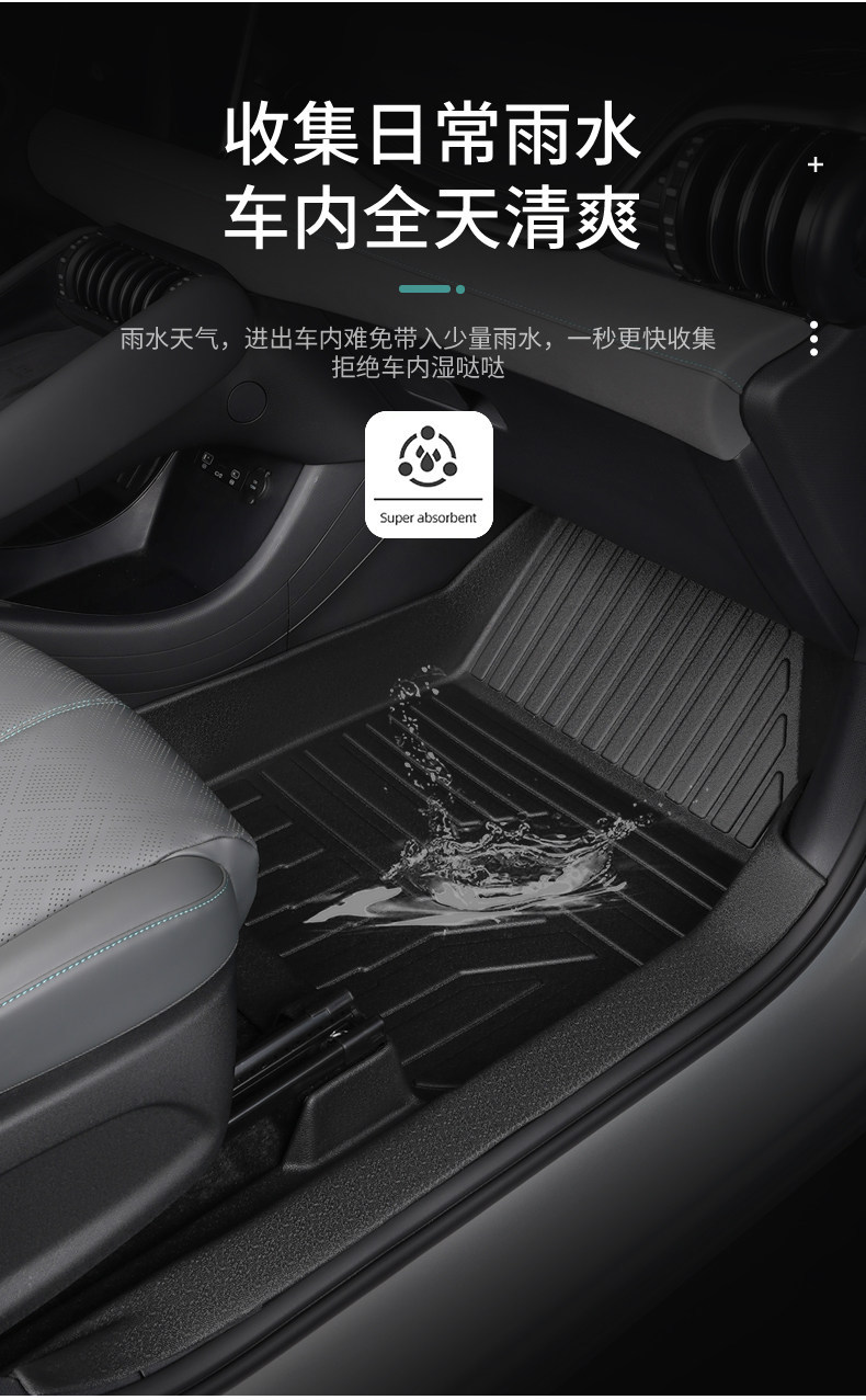 Specialized BYD Yuan Pro full-coverage 21/23 model pure electric version edge-trimmed decorative waterproof TPE car floor mats