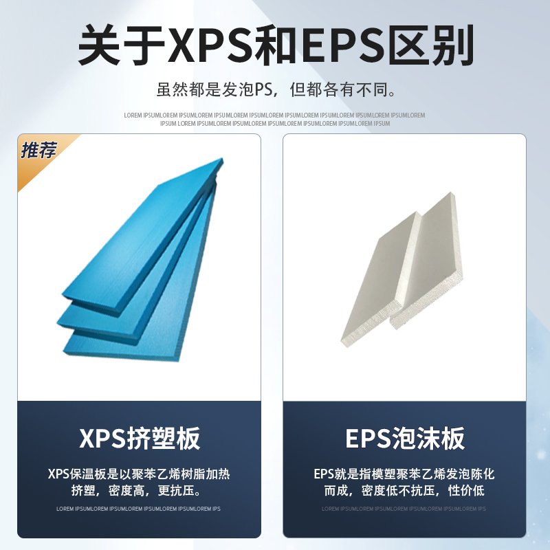 ?挤塑板保温板阻燃耐高温外墙屋顶隔热板地暖聚苯板泡沫板硬