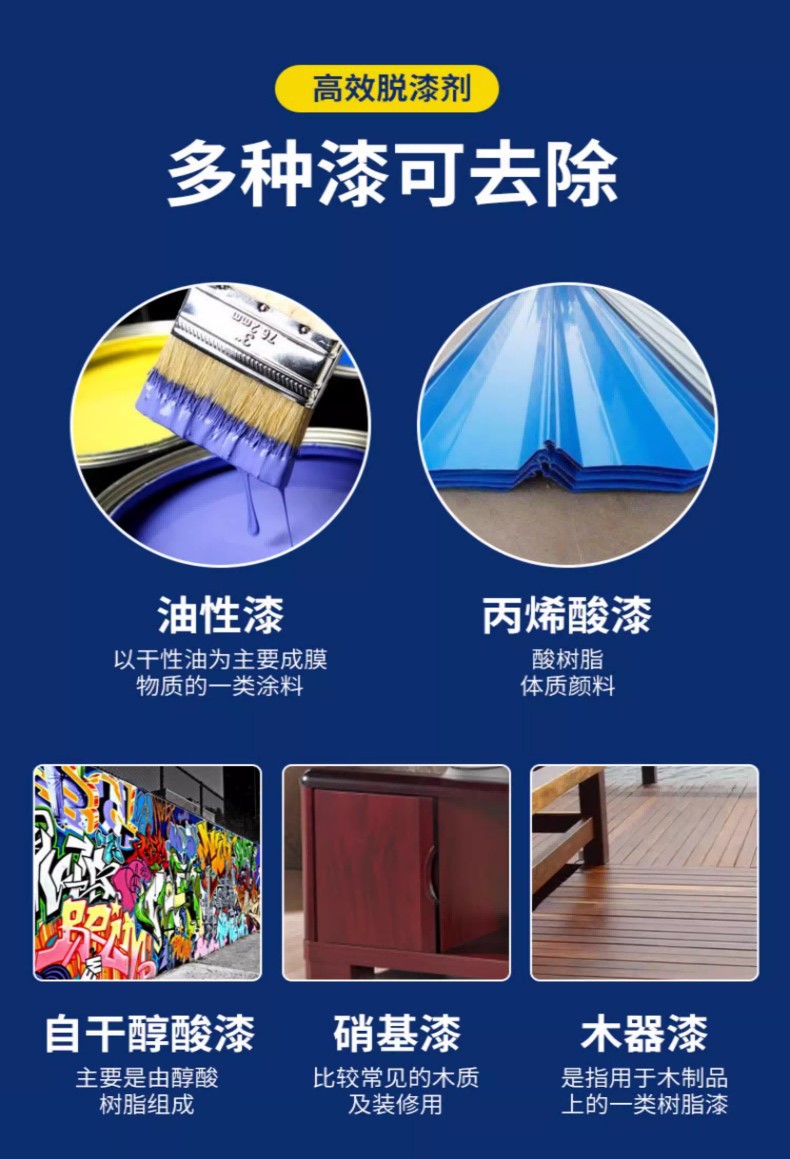 汽车用脱漆剂