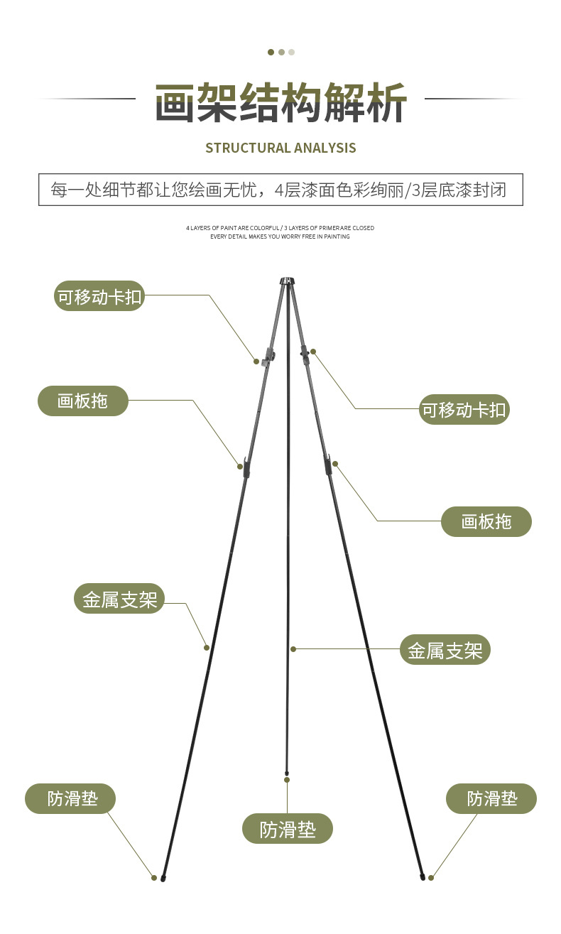 画架-详情页_04