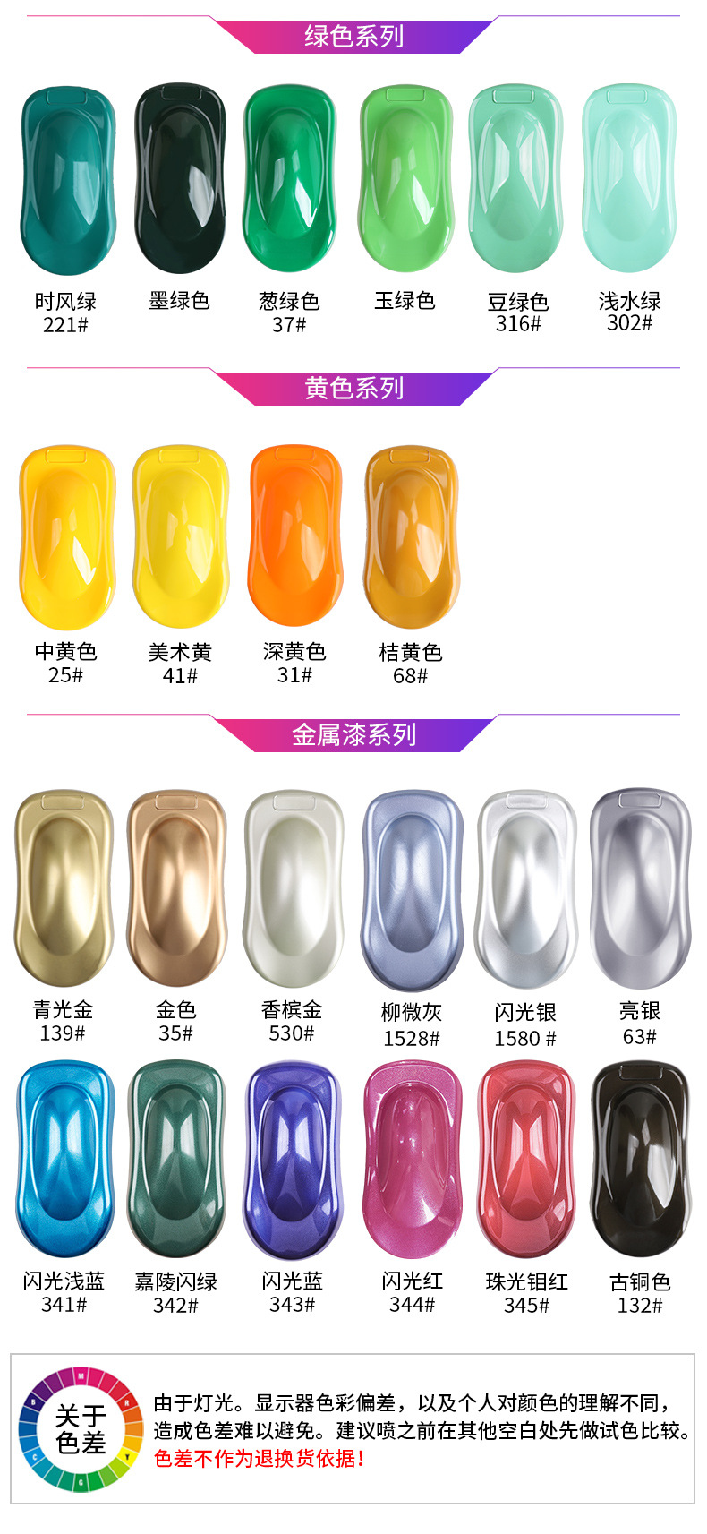 久牛星自动喷漆详情_10