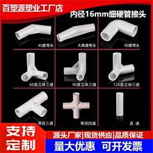16mm�������Ͻ��^�B�Ӽ�����������wֱ�Ǐ��^�zӰ�����u��֧��