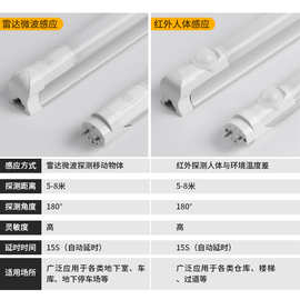 微波雷达感应灯管一体超市商场停车场人体led车库T8智能感应
