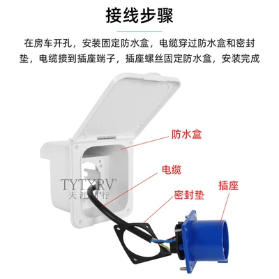 Digər kuzov və aksesuarlar – mains interface