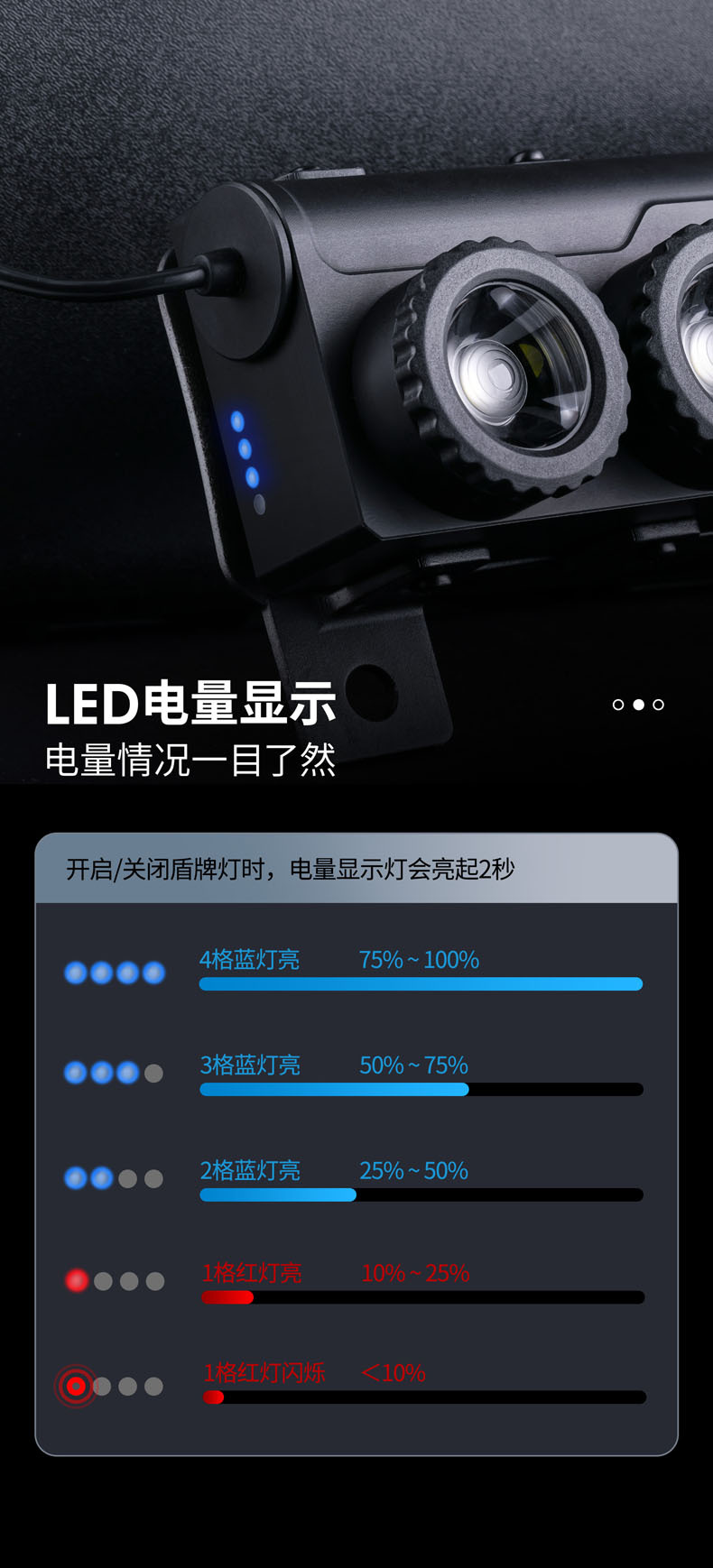 NEXTORCH Narid P20 Shield Lamp Tactical Teaching Security Appliance High Power Strong Light Defense Equipment