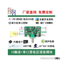 12V24V�Z������ģ�K IO�|�l���ڿ��� USB���d10W20W�Z��ģ�KSS303