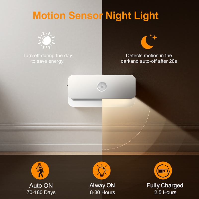 Human Body Sensor Night Light, Magnetic Charging Night Light, Wireless Home Corridor Wall Sensor Light for Nighttime Use