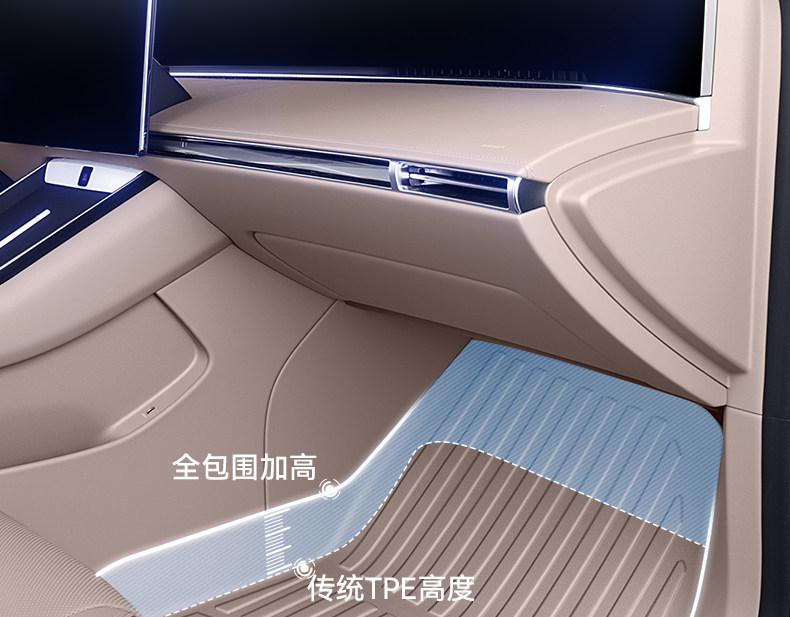 Suitable for Zeekr 8X TPE2026 new model car interior floor mats, modification accessories, and carpet supplies
