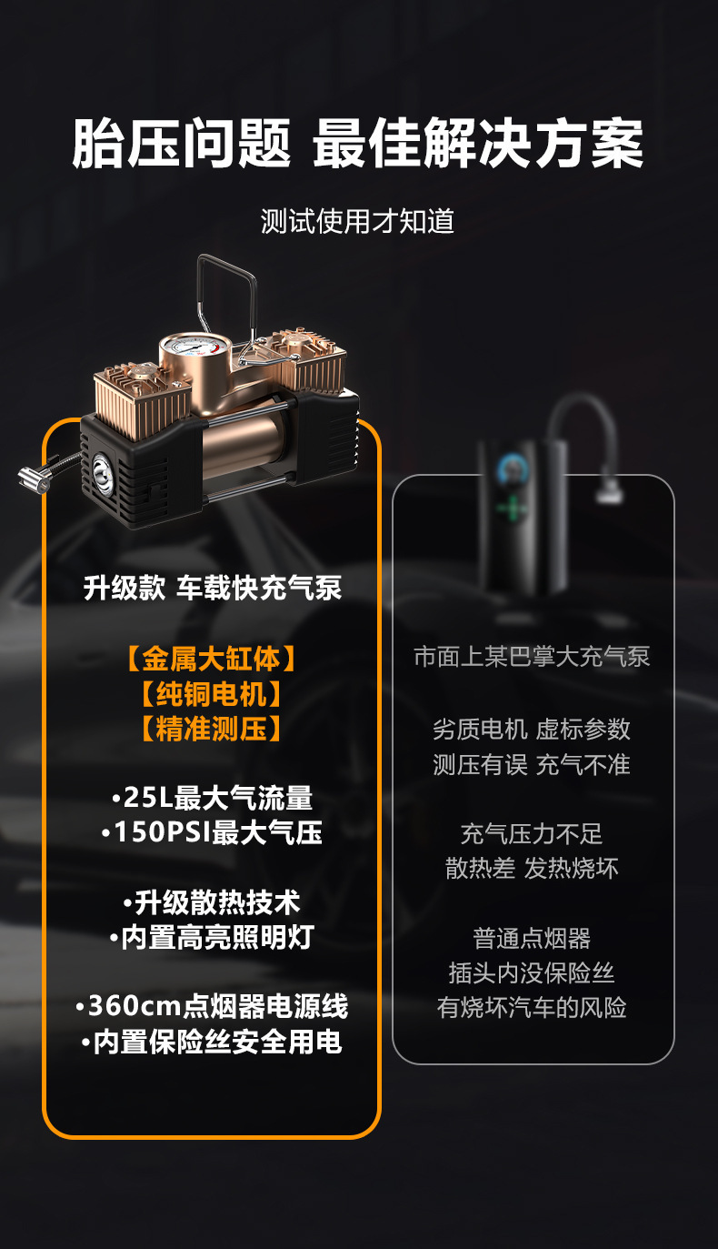 Car Air Pump, Dual-Cylinder-Like 12V High-Power Car Tire Inflator, Portable Car Air Pump