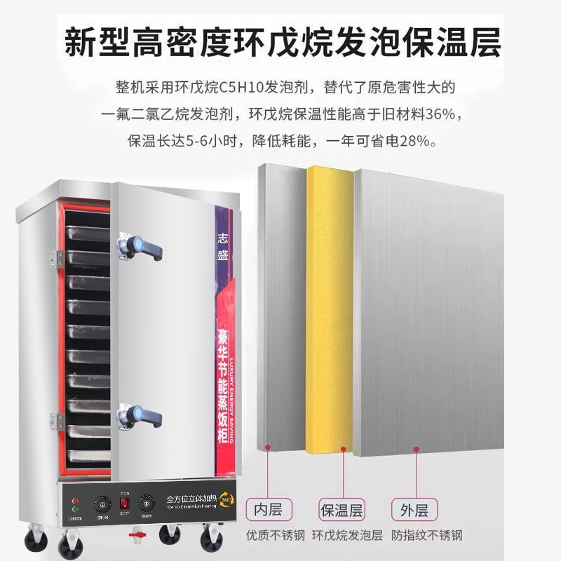 vapor de arroz comercial vapor eléctrico doméstico pequeño vapor de arroz vapor de gas carro de arroz vapor de comedor vapor de arroz automático