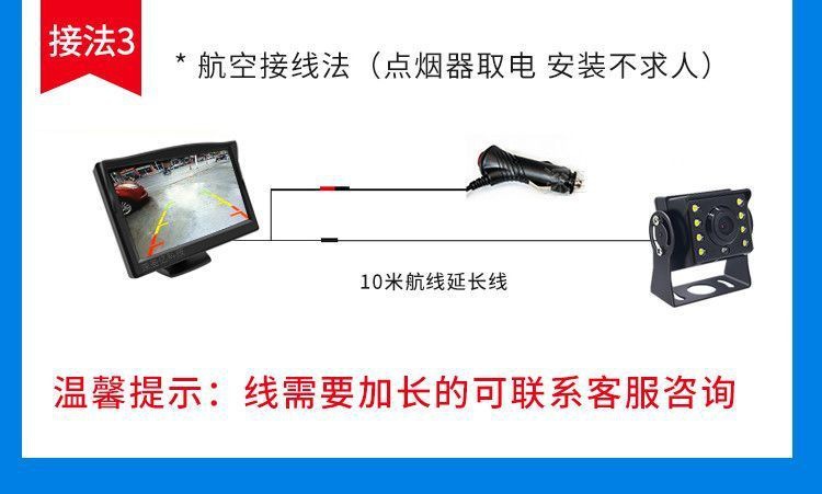 4.3inch 5inch Car Display, Small Truck, Harvester, Reversing Image Display, Home Set-Top Box, Small Tv