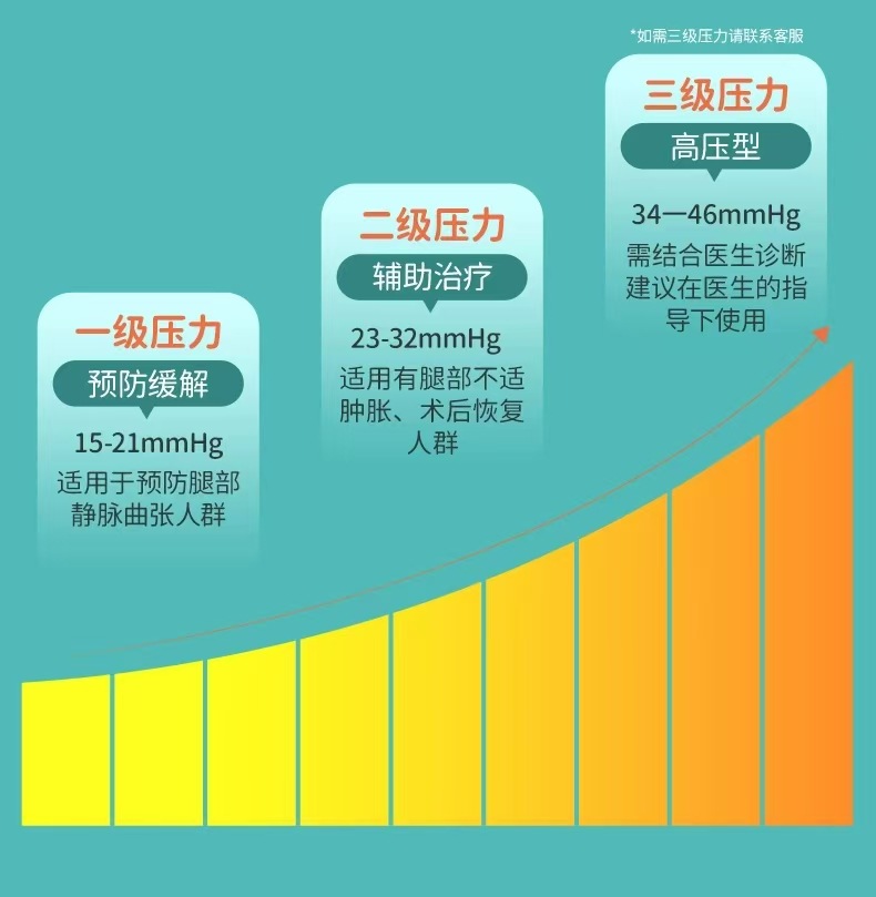 f0f691b0421336ed656e5caac528ee