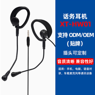 Pvcܛ������ʽԒ�ն��C2.0������U��360�����D�A3.0Ԓ�ն��C