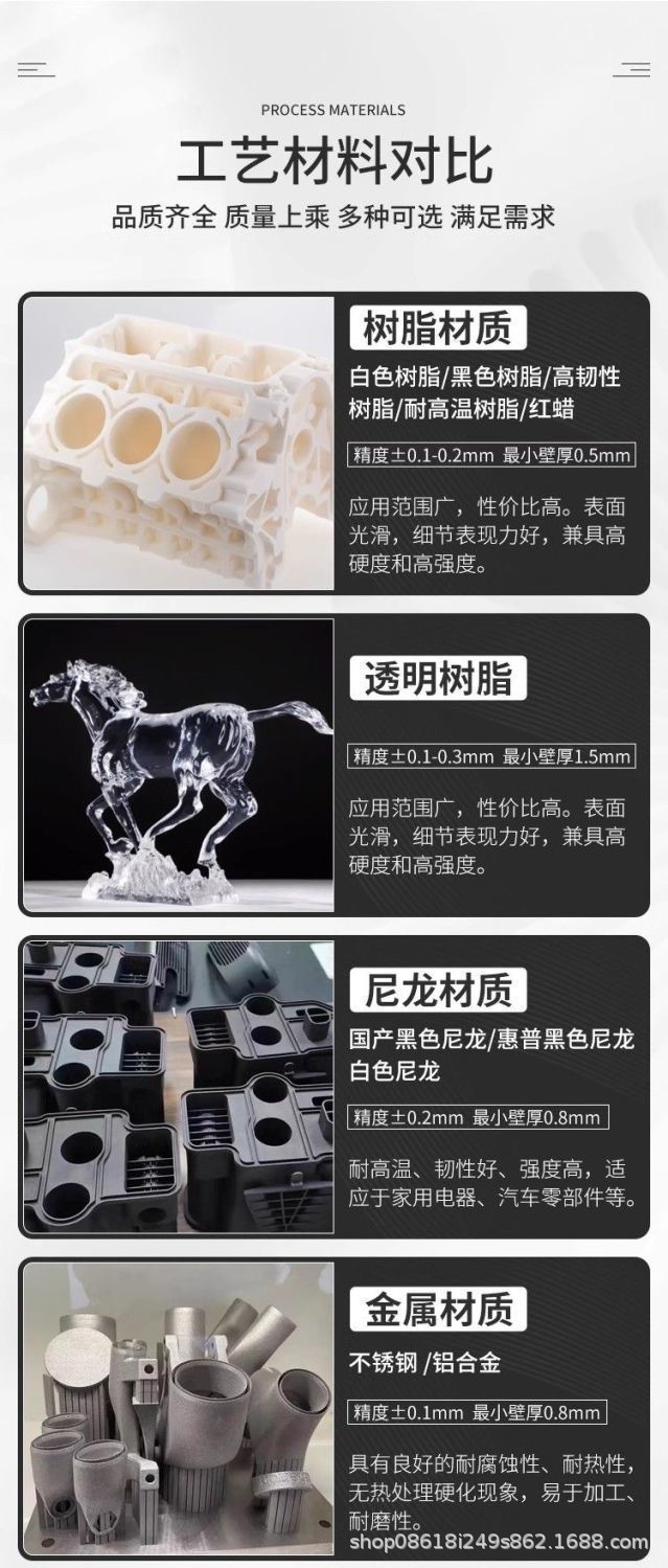 3D printing model prototype lamination, CNC machining, five-axis and three-axis silk screen printing, laser engraving, electroplating, polishing, oxidation, and oil spraying