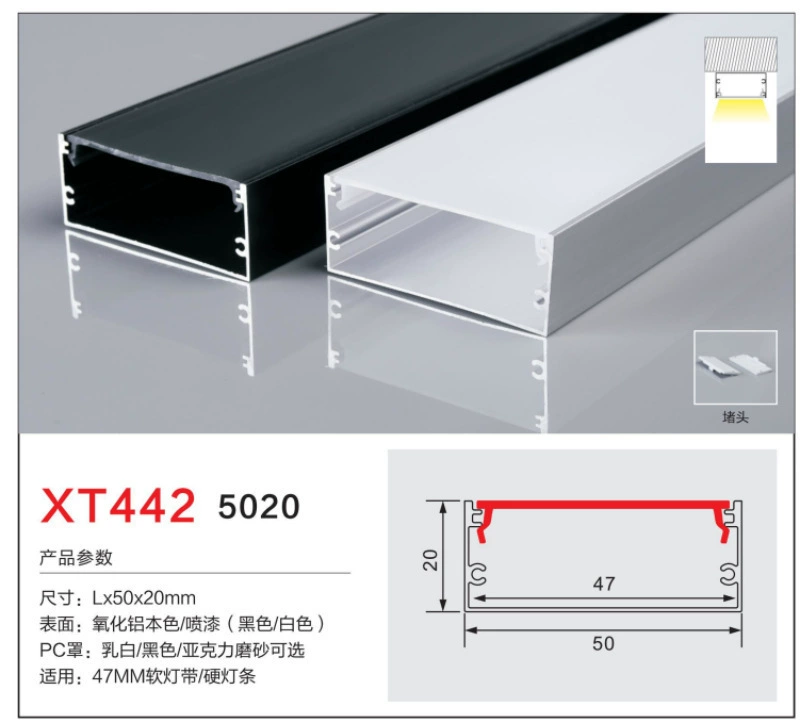 Light strip, linear light, LED lamp
