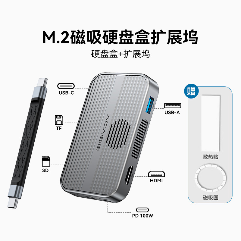 硬盘盒+扩展坞+磁吸硬盘盒