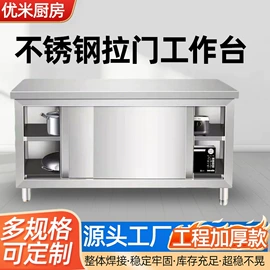 厨房操作台;仓储货架;办公桌