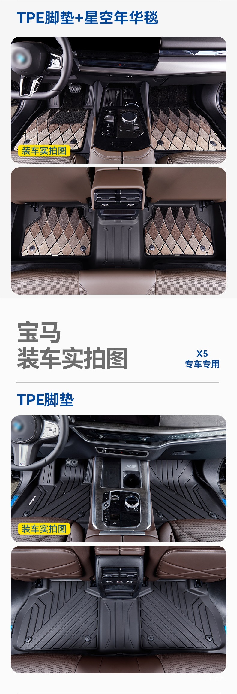 Goodyear Tpe Car Floor Mats Are Suitable for Bmw X1, X3, X4, X5, Ix3, I3, I5, X5L, 3 Series, 5 Series, and Long Axle Peihui