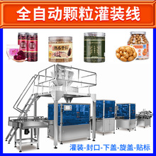 ȫ�ԄӈԹ��w�����b�C �ɹ��ʷQ�ع��b���a�� ƿ�b���TԒ÷���b�C