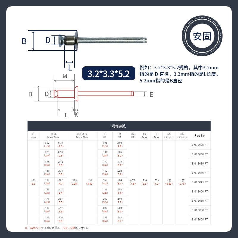 ȫ�����í�������ֻ�����̼�ֿ�����˫���ͷ��í�� ��оí��