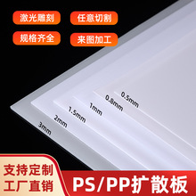 PS��  LED�����PP �Uɢ�巴�⼈���⼤����c���Π�����l���