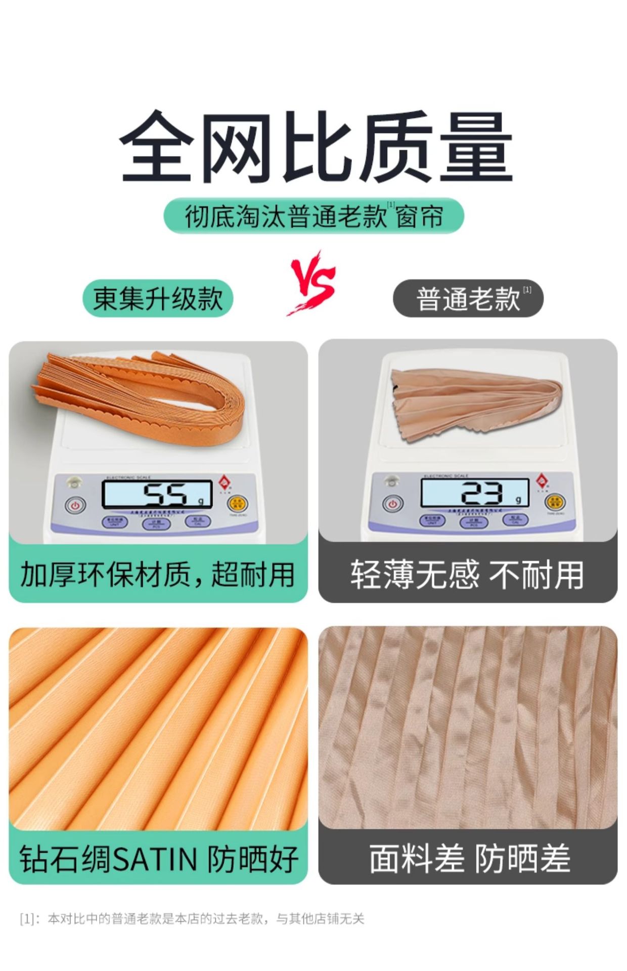 Car Curtain Car Sunshade Curtain Private Sun Protection Magnetic Pull Curtain Cloth Car Slide Track Car Inner Window Insulation