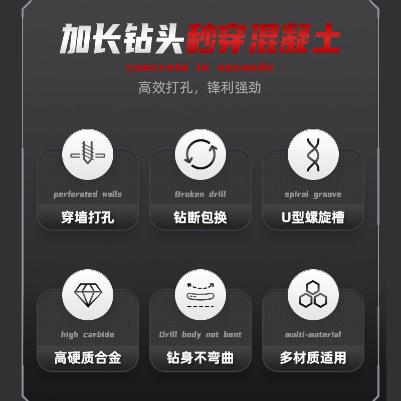加长冲击电锤钻头圆柄方柄穿墙电锺转头高硬度混凝土过墙打孔