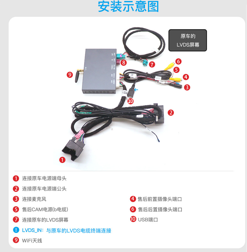 Suitable for Bmw 1234567 Series X1X3X5 Wireless Carplay/Hicar/Android Auto Decoder