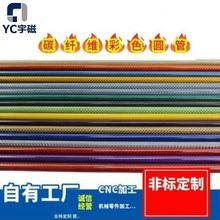 �ߏ���3Kȫ̼�w�S�A��̼����ɫ���ܮ������a�ӹ����w�p����