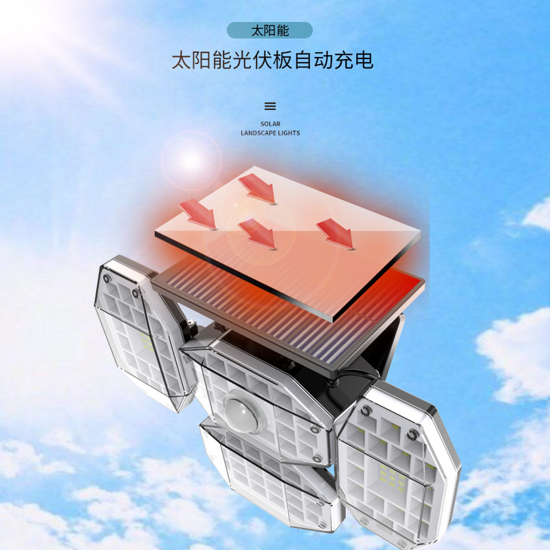 Lámpara solar lámpara de jardín al aire libre hogar transfronteriza nueva lámpara de pared de cuatro lados jardín inducción control remoto LED lámpara de césped