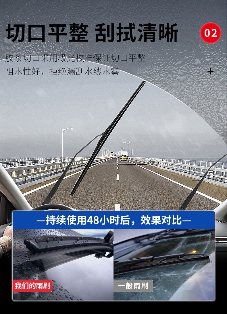 Suitable for Mercedes-Benz Glb-Class 200 Wipers, Suitable for High-Definition 180 Boneless Silent 20 Car Front and Rear Wipers