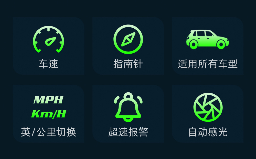 Car Hud Head-Up Display Car Gps Universal Driving Computer High-Definition Lcd Instrument New Spot G22