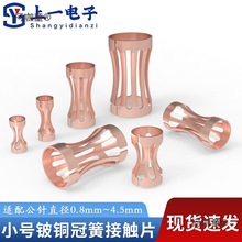 ���С̖�ڻ��m��0.8~4.5mm���2.5�ڻ�Ƭ���\�ɟ��ζ�����̫��