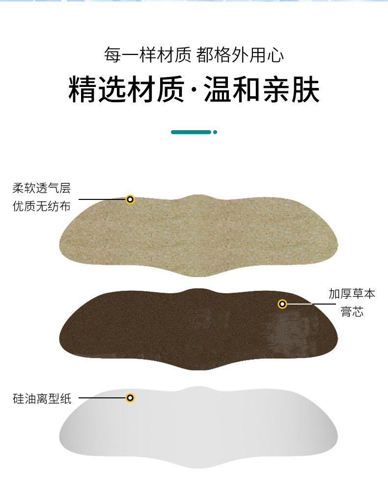 Nasal Comfort Patch for Adults and Children 6 Patches per Box External Nasal Application specifications