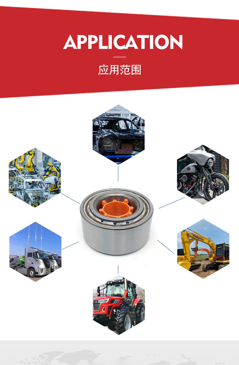 轮毂轴承详情页_06.jpg