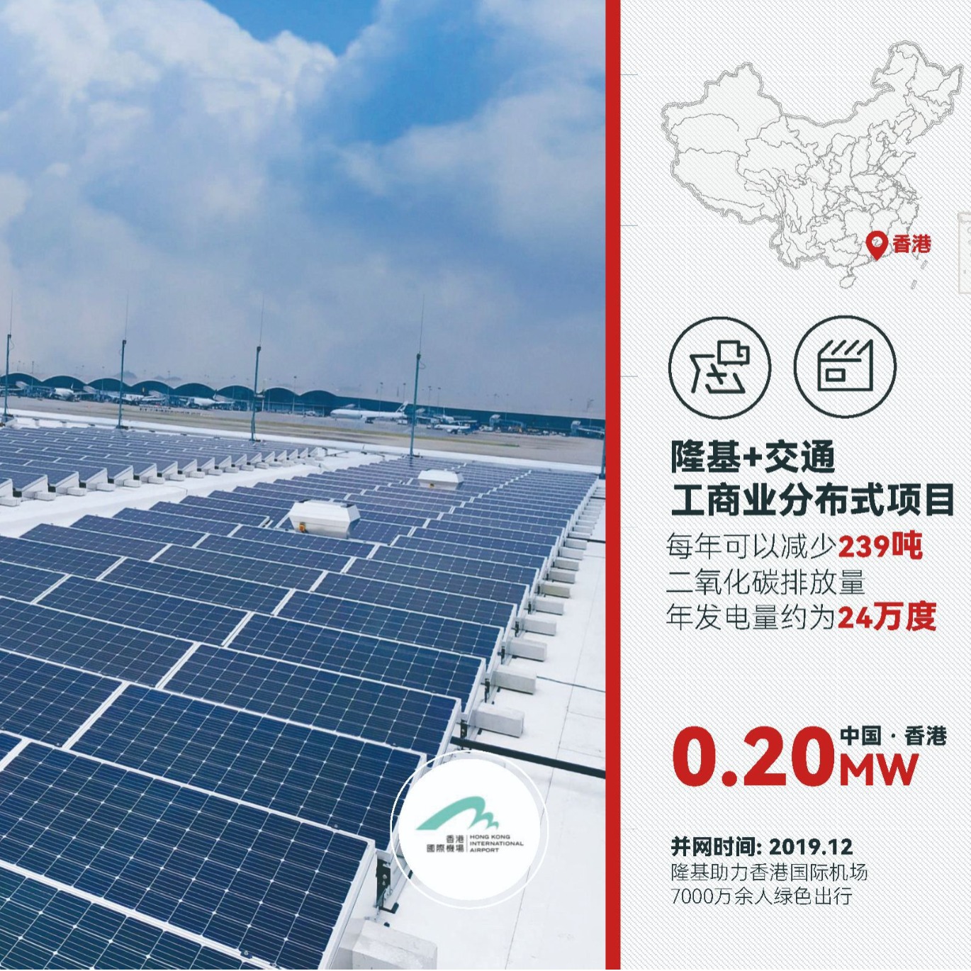Fabricante fotovoltaico LONGI científico 590w 595w 600w módulo fotovoltaico garantía de energía de 25 años