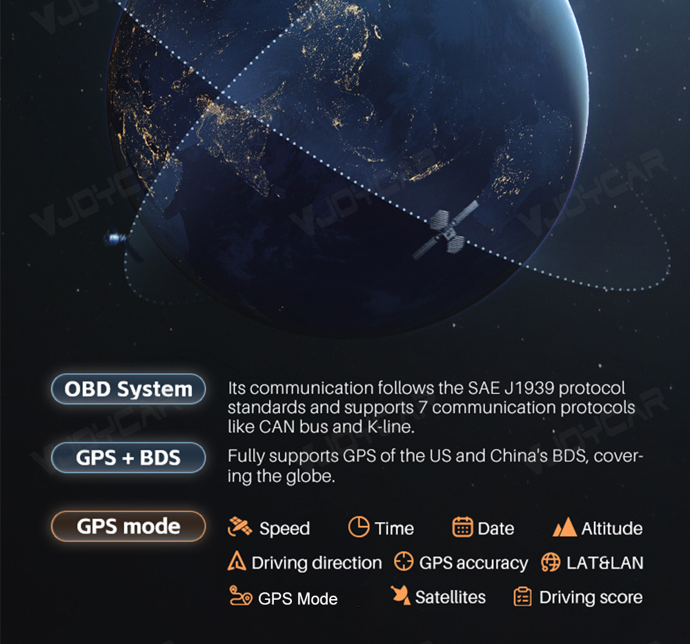 Cross-border new hud head-up display full LCD obd meter gesture switching mode turbine speed meter