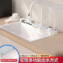 �L�~���겻�P䓴�β��p�Շ�����Cˮ�ۏN��ϴ����ȫ��һ����