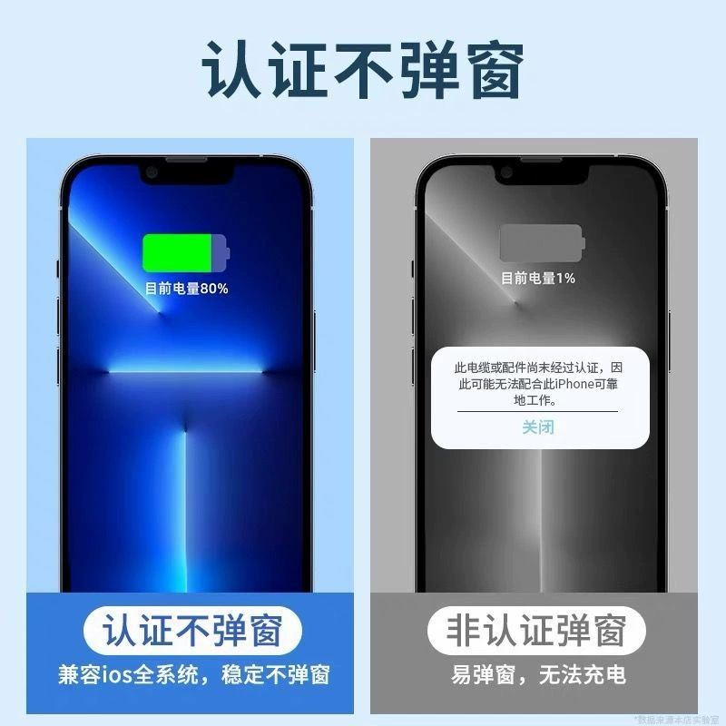 [Подходящий для Apple PD быстрая зарядка IPhone14/13/12/11/xr/5/6/7/8/Xs планшет, кабель данных]