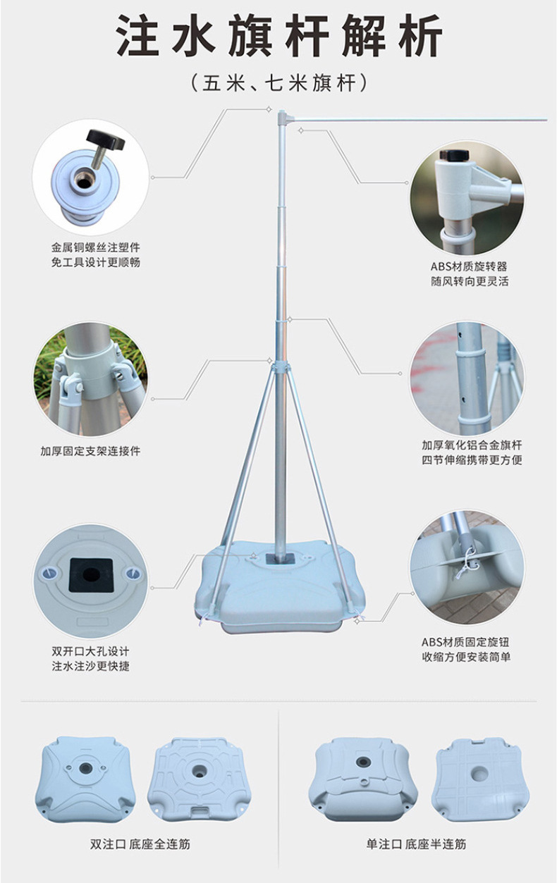 5米7米注水旗解析