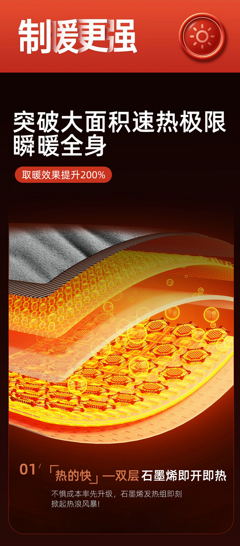 New Car Seat Cushion Seat Cover Graphene Winter Short Plush Heated 12V Universal Seat Cushion Wholesale