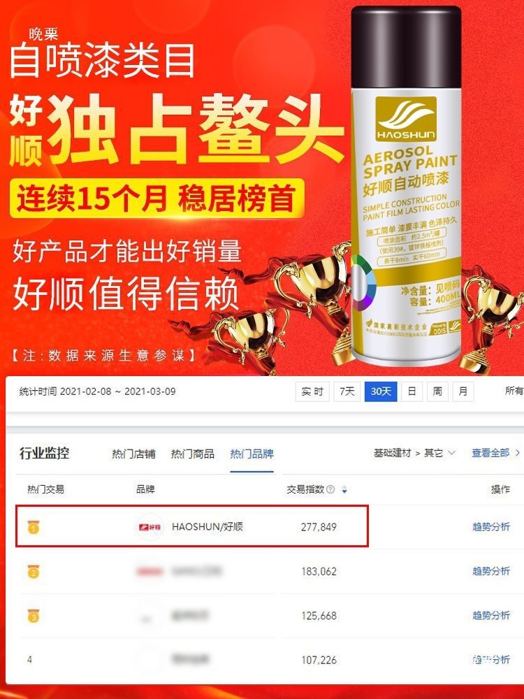 银色自喷漆金属防锈漆304不锈钢镀铬电镀银粉镀锌银灰色油漆花色