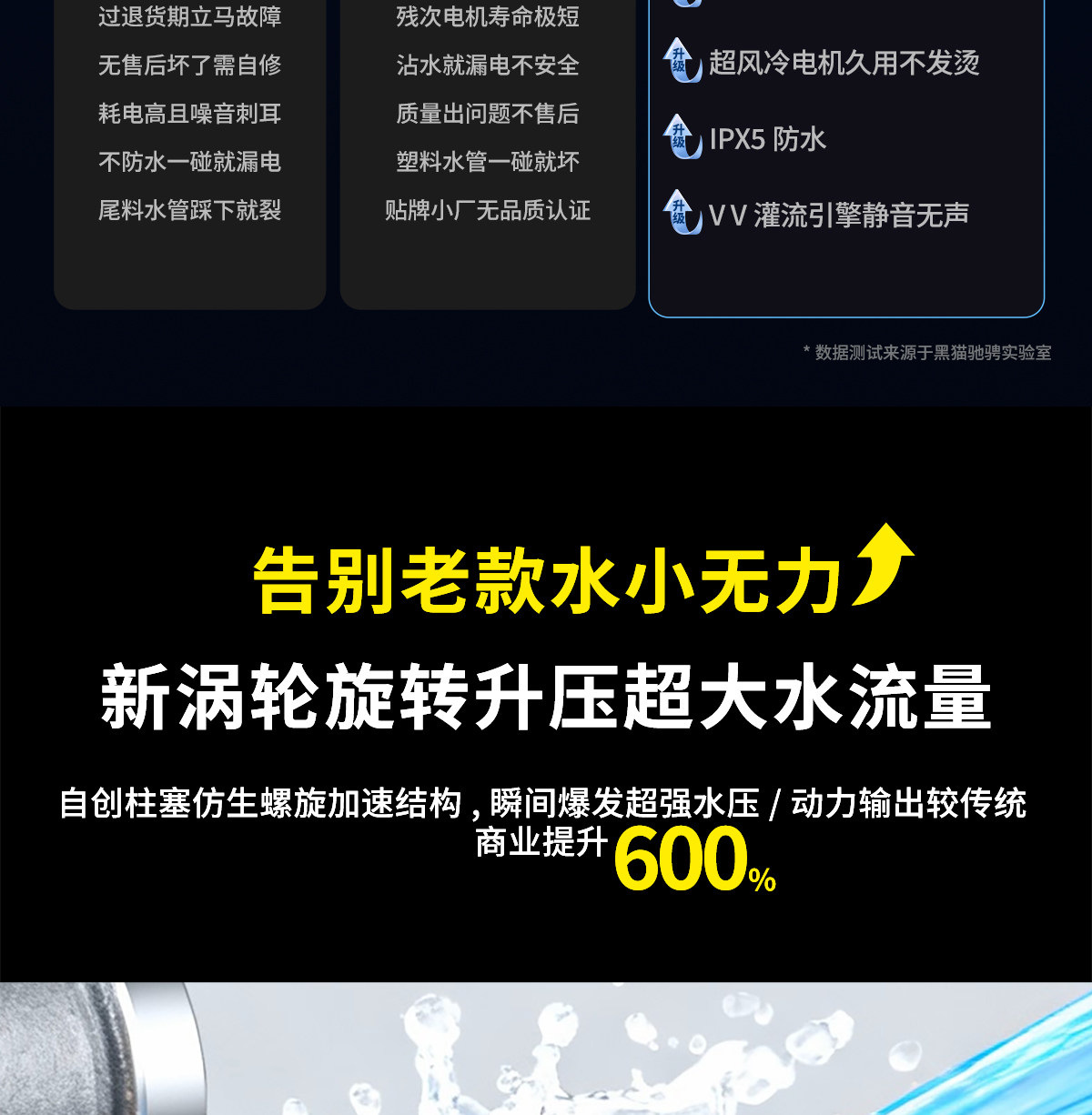 Black Cat Ching 220V New High-Pressure Washer for Home Car Washing, Powerful Floor Cleaning, Commercial Car Washer
