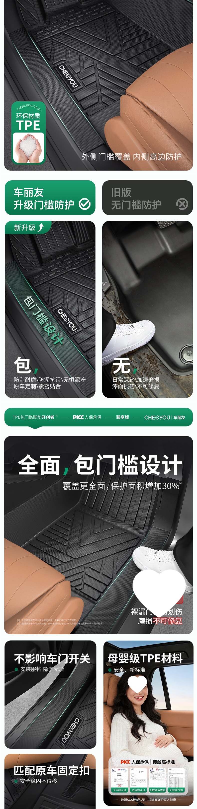 TPE full-coverage car floor mat for the driver's side, single piece, fully encircling the driver and passenger seats