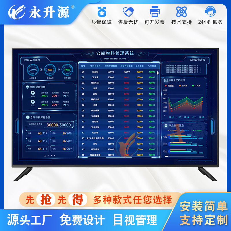 MAT���Ϲ���ϵͳLCDҺ�����ӿ��峵��ֿ�����״̬���ӻ���ʾ��