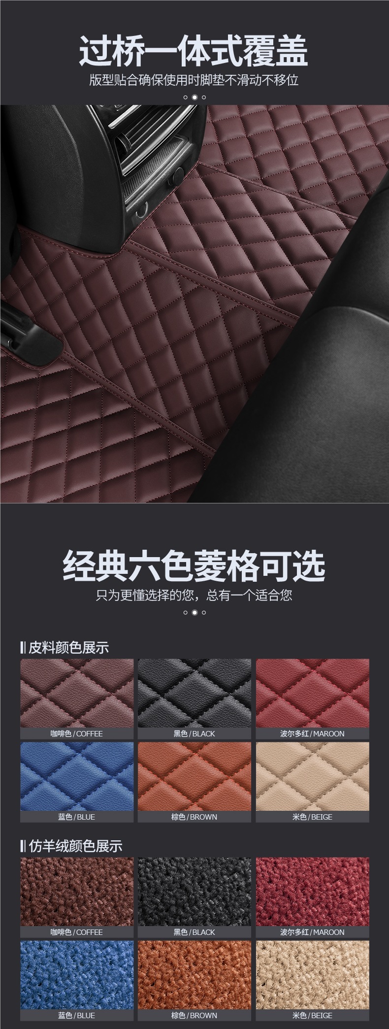Car Floor Mats Fully Surround Special Car Old and New Style Wire Ring Floor Mats Car Interior Waterproof Floor Mats Car Mats