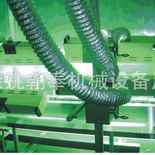 ���ƌ���UV��̙C���⾀���z��ˮ����̻����z���a�������O��